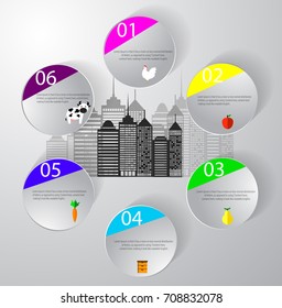 Eco living Infographic