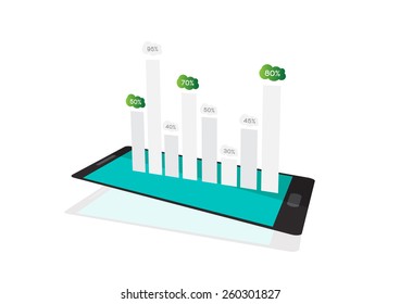 Eco Mobile phone graph
