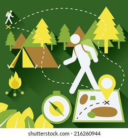 Eco, Nature and Camping