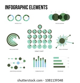 Eco Nature Green Infographic Vector Flowchart, Rate Bar Set. Diagram, Pie Chart, Statistic Bar, Arrow, Business Process Template. Annual Concept, Communication Data Develoment Inforgaphic