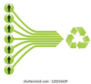 eco people connections