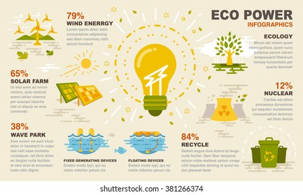 Eco Power Infographics. Included The Graphic As Solar Power, Wind Energy, Biomass, Recycle, Nuclear, Wave Farm And More.