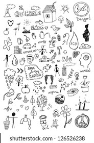 Eco signs