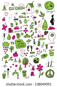 Eco signs