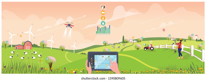 Eco smart farming management with internet of thing system (IOT).Farmer use tablet devices to monitoring farm activities and connect to selling online with drone.Countryside farm in spring or summer.