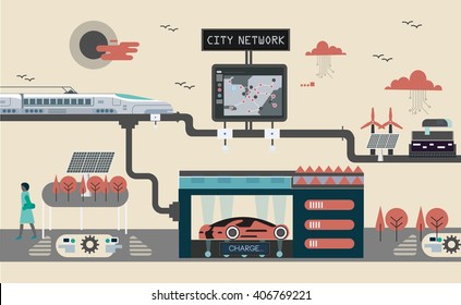 Eco Smart Network city