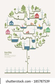 Eco structure ( tree infographic)