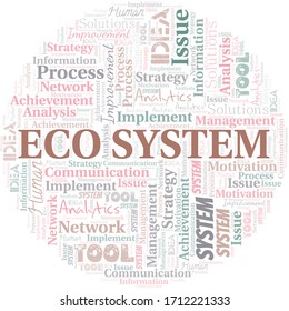 Tipografía del sistema ecológico vectorial nube de palabras.