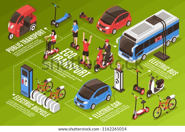 公共交通機関の電気バスカー自転車スクーターセグウェイジャイロのアイソメアイコンベクターイラスト 付きエコ交通インフォグラフィックス のベクター画像素材 ロイヤリティフリー