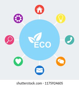 Eco vector icon. Ecological symbol.