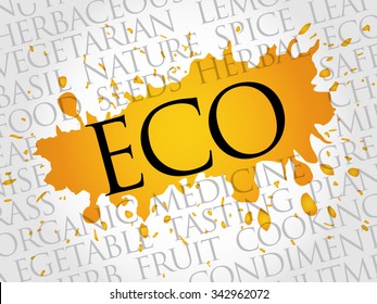 ECO word cloud concept