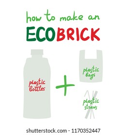 Ecobrick is a plastic bottle packed with clean and dry, used plastic to make a reusable building block. Eco Bricks, Ecolladrillos, bottle bricks. Less plastic going into the biospher. Vector