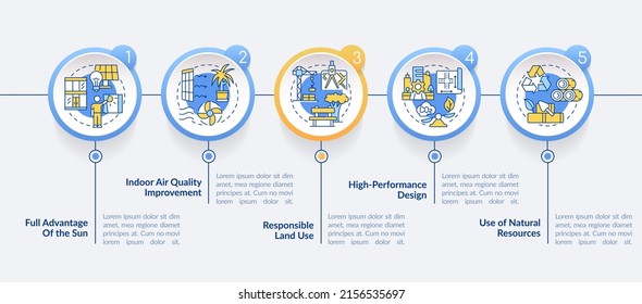 Eco-friendly architecture principles circle infographic template. Data visualization with 5 steps. Process timeline info chart. Workflow layout with line icons. Lato-Bold, Regular fonts used