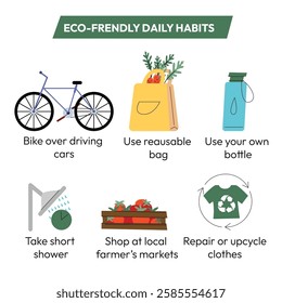 EcoFriendly Daily Habits Vector Illustration Sustainable Lifestyle Choices, Zero Waste, Reusable Bags, own Bottles, Cycling, Upcycling Clothes, and Water Conservation. Vector illustration