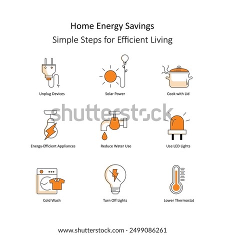 Eco-Friendly Energy Practices icon set with editable stroke.