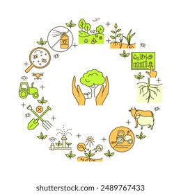 Eco-friendly farming and gardening round poster. Nature protection, rewilding symbols. Vector illustration.