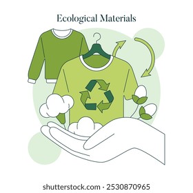 Umweltfreundliches Modekonzept. Nachhaltige Bekleidungsmaterialien und Recycling in der Textilindustrie. Baumwolle und Recycling-Symbole im Bekleidungsdesign. Vektorgrafik.