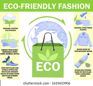 Eco-friendly fashion infographics. Eco illustration. People use ecological clothes. Organic cotton, natural dyes and materials, waste recycling. Save the planet. 