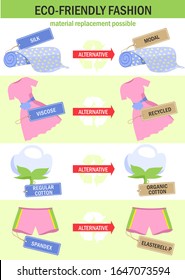 Eco-friendly fashion. Material replacement possible. Eco-friendly materials are an alternative to non-environmentally friendly.
