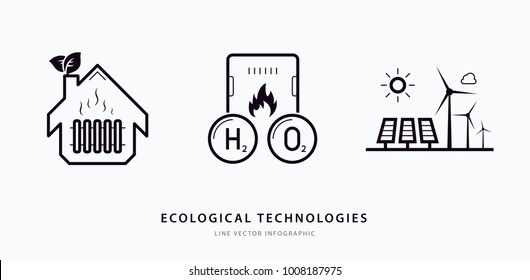 eco-friendly house heating, eco energy info-graphic, gas hydrogen peroxide boiler line vector icon 