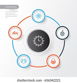 Eco-Friendly Icons Set. Collection Of Sun Clock, World Ecology, Aqua And Other Elements. Also Includes Symbols Such As Drops, Winter, Snowflake.