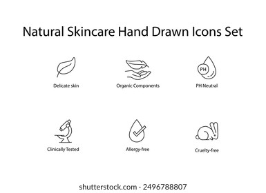 Eco-Friendly Skincare Icons: Hypoallergenic and Cruelty-Free Symbols hand drawn with editable stroke.