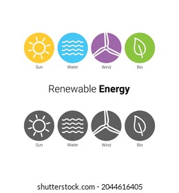 Eco-friendly source of energy. Renewable energy source. Energy conservation. Energy efficiency.  saving. sun, water, wind, bio elements and icon