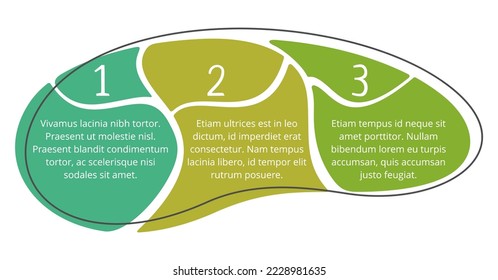 Eco-friendly sustainable lifestyle goals infographic template with 3 steps in green colors and abstract shapes with sample text 