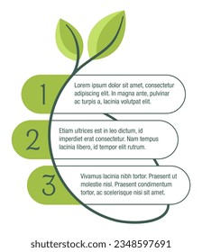 Eco-friendly sustainable lifestyle goals infographic template with 3 steps with leaf shapes and sample text