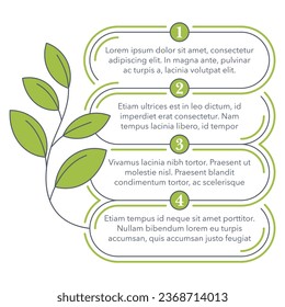 Eco-friendly sustainable lifestyle goals infographic template with 4 steps in one column with leaf shapes and sample text