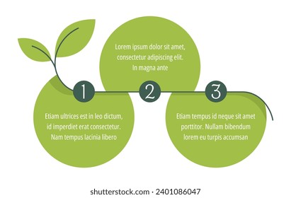 Eco-friendly sustainable lifestyle goals infographic template with 3 steps. Circle shapes and sample text