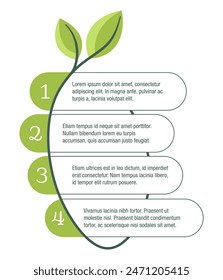 Eco-friendly sustainable lifestyle goals infographic template with four steps in one column with leaf shapes and sample text