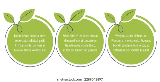 Eco-friendly three goals infographic template with 3 circles in green colors and abstract shapes and with sample text 