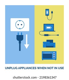 Eco-friendly Tips: Unplug Appliances When Not In Use