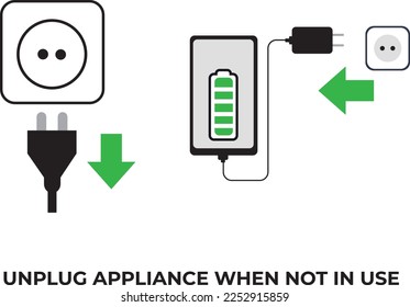Eco-friendly tips unplug appliances when not in use