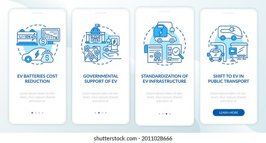 Eco-friendly Trends Onboarding Mobile App Page Screen. EV Infrastructure Walkthrough 4 Steps Graphic Instructions With Concepts. UI, UX, GUI Vector Template With Linear Color Illustrations