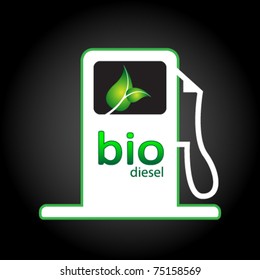 ecologic gas pump sign