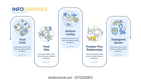 Ecological balance rectangle infographic vector. Food chain. Predator and prey relationships. Data visualization with 5 steps. Editable rectangular options chart