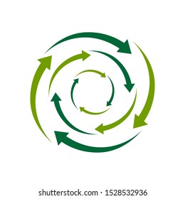 ecological circle arrows recycling logo. Recycle signs creative illustration concept.
