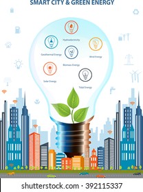 Ecological city concept.Smart city concept and Green energy with different environmental icons. Green city design. Smart city concept/ Smart energy
