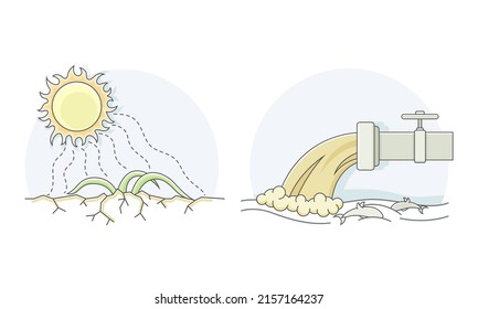 Desastres ecológicos. La sequía, la contaminación ambiental por los desechos industriales y las aguas residuales ilustran vectores