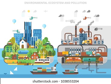 Ecological ecosystem and pollution. The territory with green ecology and the territory with dirty industries. Green ecosystem and pollution.