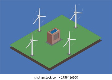 ecological energy source through windmills