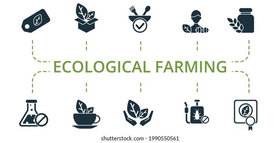 Ecological Farming icon set. Contains editable icons organic farming theme such as organic products, food safety, healthy lifestyle and more.