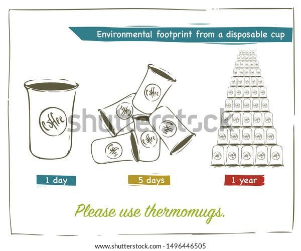 Ecological Footprint Disposable Cup One Day Stock Vector (Royalty Free