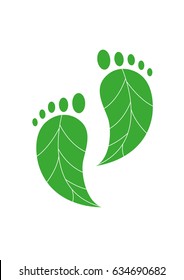 Ecological Footprint and other concept for nature usage of man or footwear products made from plants. Editable Clip Art.
