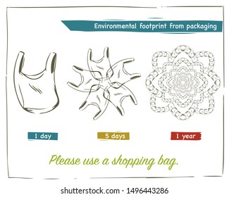 Ecological footprint  from a plastic bag in one day, five days and 1 year. Vector illustration hand drawing style. Save the planet, ecology, zero waste informed consumption.