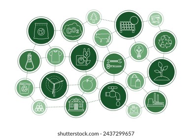 Ecological infographic. Scheme of icons representing ecofriendly practices like carbon neutral, zero waste, green energy, recycling and sustainable fashion. Flat line vector icons