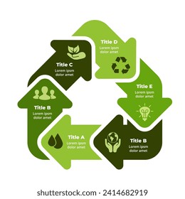 Ökologische Infografik. Nachhaltiges Naturdesign. Smarthome-Technologie-Zeichen. 6 Option Pfeil Vektorgrafik. Logo des grünen Hauses. Umweltpflege. Symbol wiederverwenden. Umweltfreundliche Gebäudegrafik