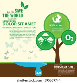 Ecological infography with the earth.green information.abstract green background with bright center spotlight and  grunge background texture green paper layout design colorful graphic art